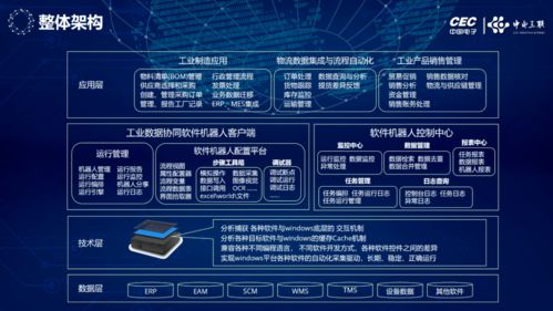 長智院與博為軟件戰(zhàn)略攜手，以“工業(yè)數(shù)據(jù)協(xié)同軟件機(jī)器人”賦能制造業(yè)轉(zhuǎn)型升級(jí)