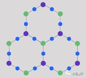量子計算規模化新路徑 IBM犧牲連通性，QUBT大學應運而生 | 全球量子科技與工業快訊第三十二期